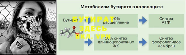 скорость mdpv Бородино